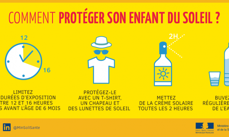 Comment protéger mon enfant du soleil ?